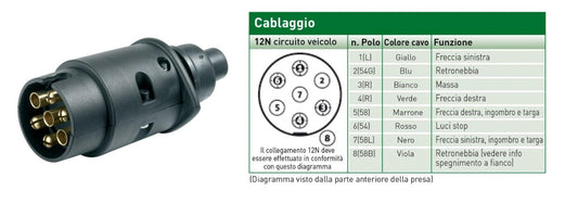 SPINA IN PLASTICA 7 POLI (12N) PER GANCIO TRAINO EPS0007